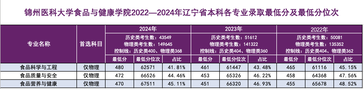 20683